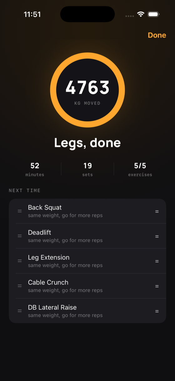 A finished workout summary in TagdiBody, listing every set performed with its weight and reps.